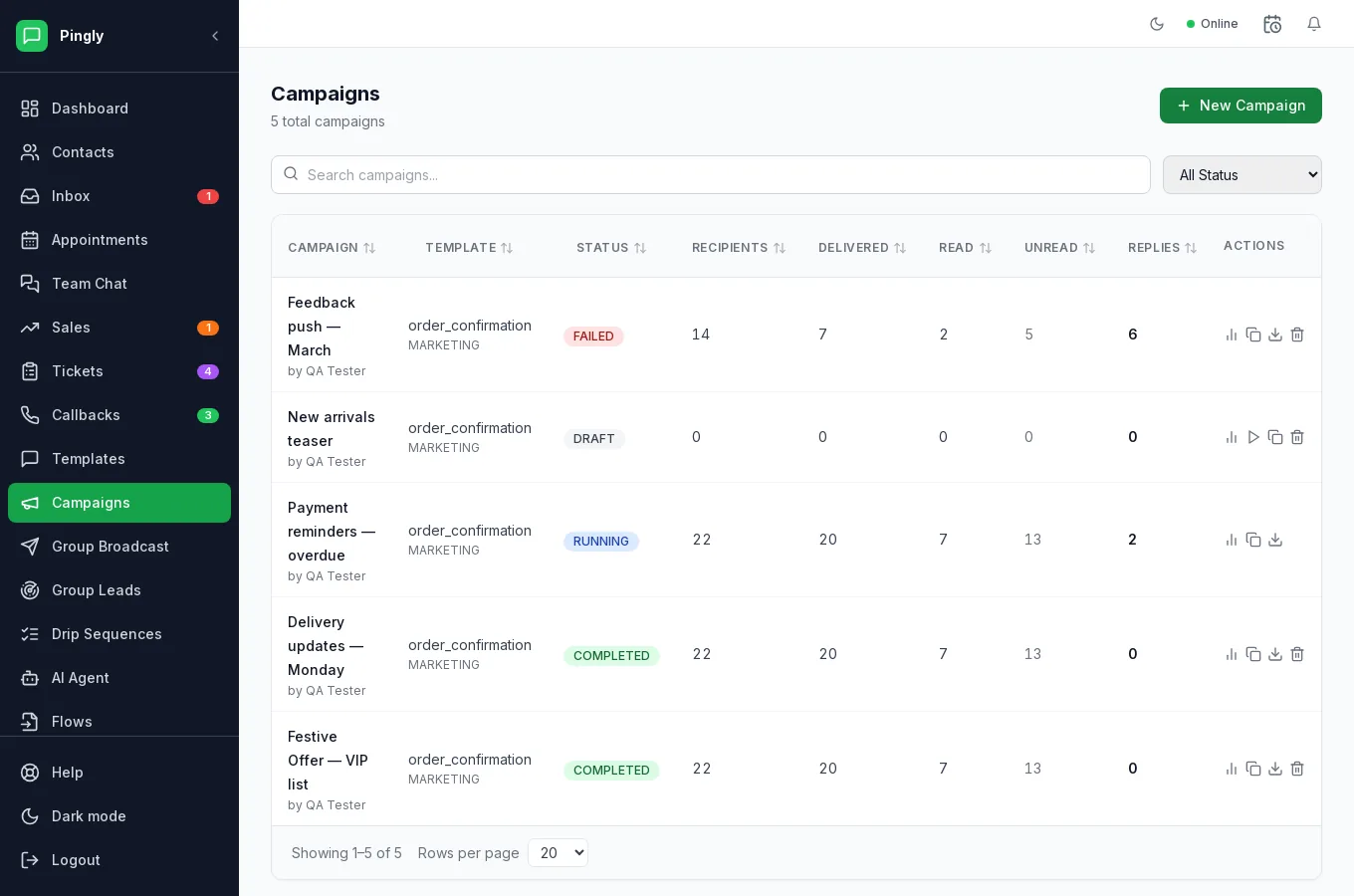 The Campaigns screen in Pingly, listing past campaigns with their status and delivery figures.